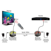 wireless ir remote extender