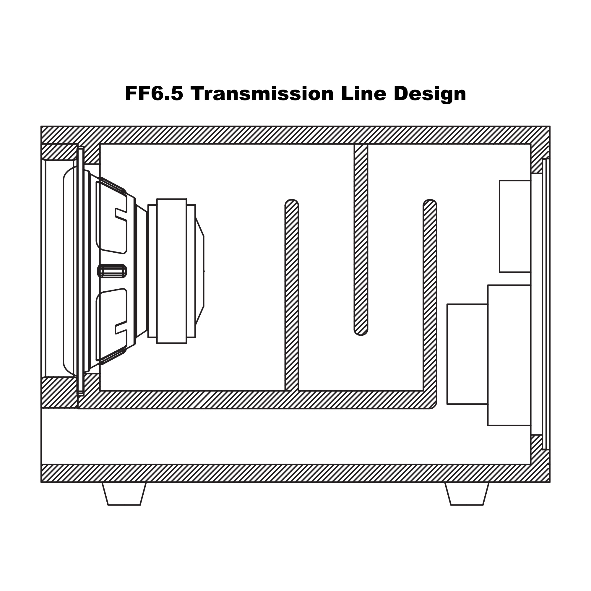 Earthquake FF6.5 Powered Subwoofer Transmition Line