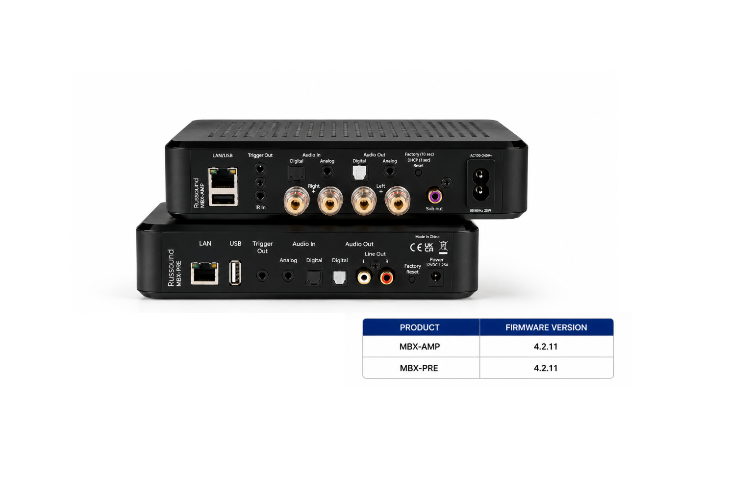 Russound New Firmware