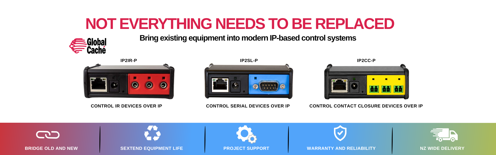 Global Caché iTach interfaces for AV control system integration